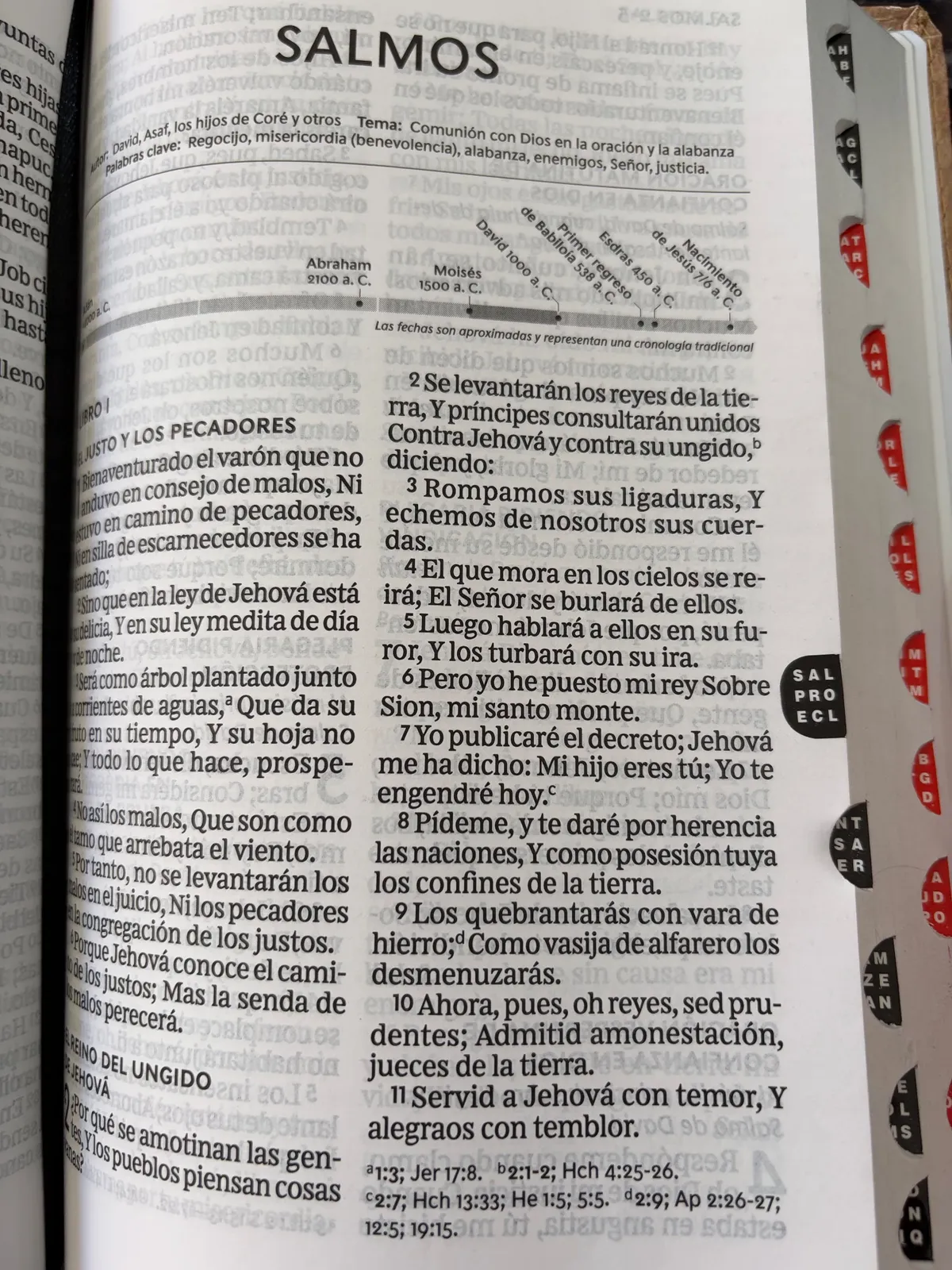 Biblia Rvr 1960